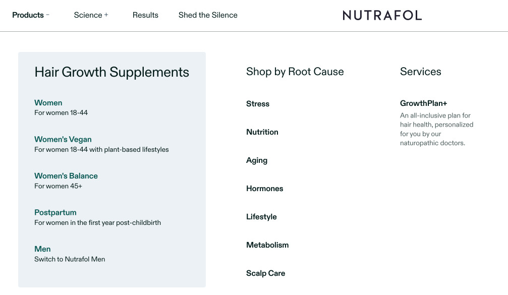 Nutrafol For Women